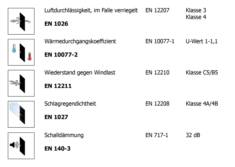 Historische Türe Nachbau